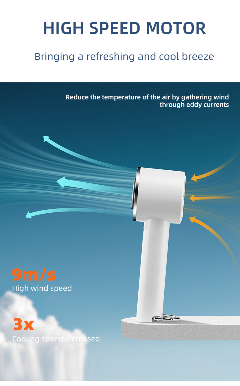 Refrigeration Handheld Fan YWF006 detail view