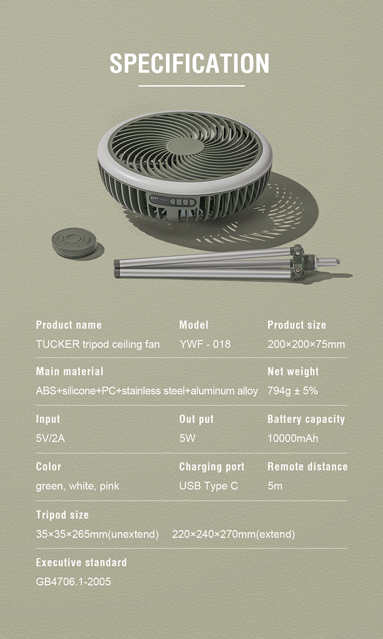 Portable Camping Fan YWF018 detail view